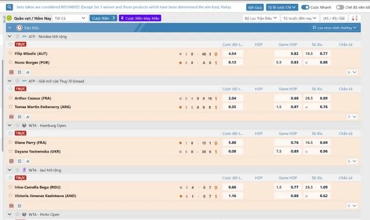 Hướng Dẫn Chi Tiết Về Cá Cược Quần Vợt S666 Cho Người Mới 2 Bảng kèo cá cược quần vợt S666